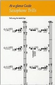 At-a-glance guide : Saxophone Trills Fingering Chart published by Mayhew
