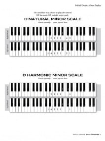 Stocken: Scale Shapes Initial to Grade 1 for Piano published by Chester (3rd Edition)