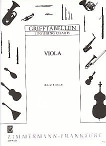 Viola Fingering Chart by Miscellaneous for Viola published by Zimmermann