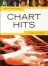 Reallly Easy Piano - Chart Hits published by Wise