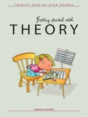 Getting Started With Theory published by Faber