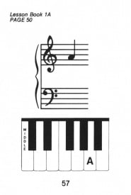 Alfred's Basic Piano Course: Flash Cards Levels 1A & 1B