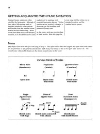 Basix: Harmonica Method published by Alfred