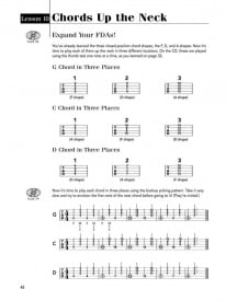 Play Banjo Today! Level One published by Hal Leonard (Book & CD)