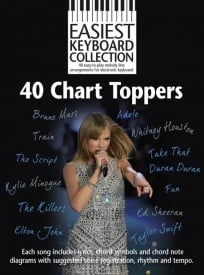 Easiest Keyboard Collection : 40 Chart Toppers published by Wise