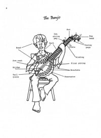 A Manual On How To Play The 5-String Banjo published by Fischer (Book & CD)