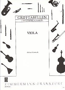 Viola Fingering Chart published by Zimmermann