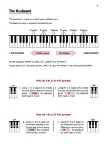 Alfred's Self-Teaching Adult Piano Course (Book/Online Audio)