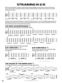 Hal Leonard Acoustic Guitar TAB Method 2 (Book/Online Audio)