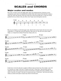 Jazz-Blues Piano by Harrison for Piano published by Hal Leonard