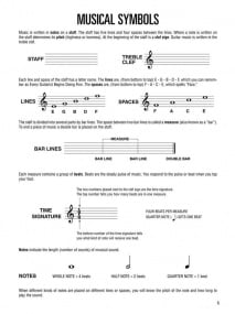 Hal Leonard Guitar Method 1 Book Only