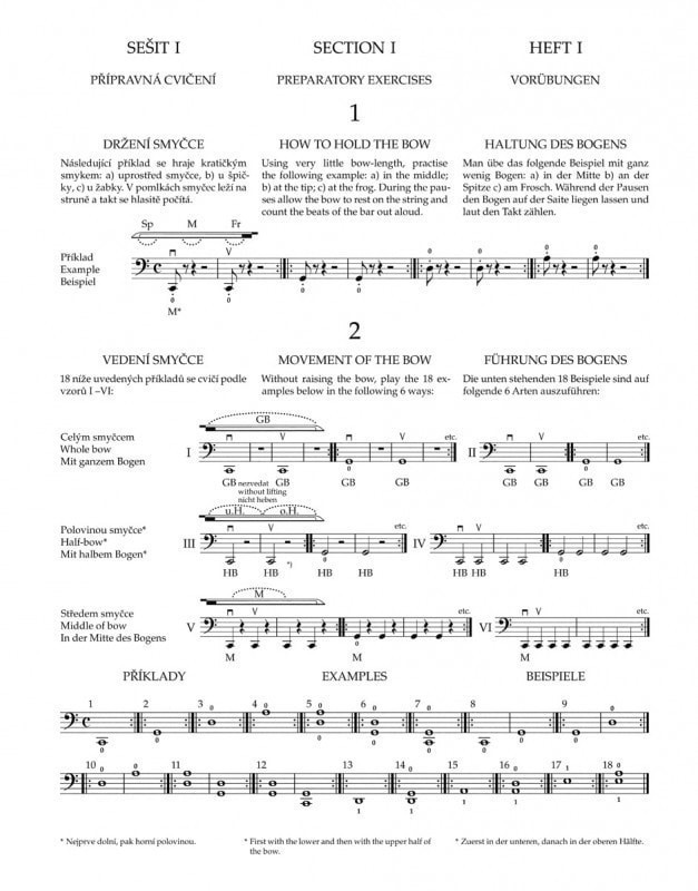 Sevcik: School Of Bowing Technique Opus 2 Book 1 for Cello published by ...