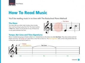 Rockschool Piano Method Book 1